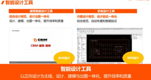 住建部发布 智能建造典型案例 二十五 中国建设科技集团工程项目协同设计与全过程管理平台