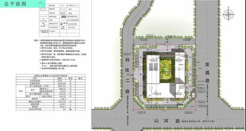 济宁创新谷建设工程设计方案